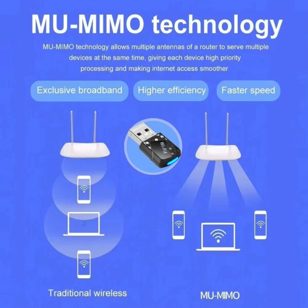 WiFi 6 AX900 USB Network Adapter 2.4G/5GHz 900Mbps Wifi Dongle - Image 5